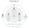schema-sostenibilita1.png